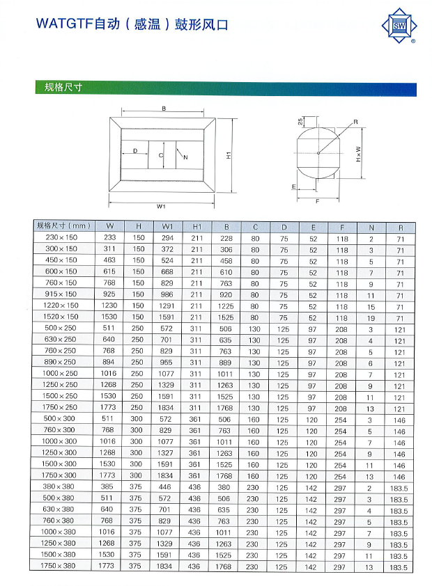 WATGTF自动（感温）鼓形风口技术参数3.png