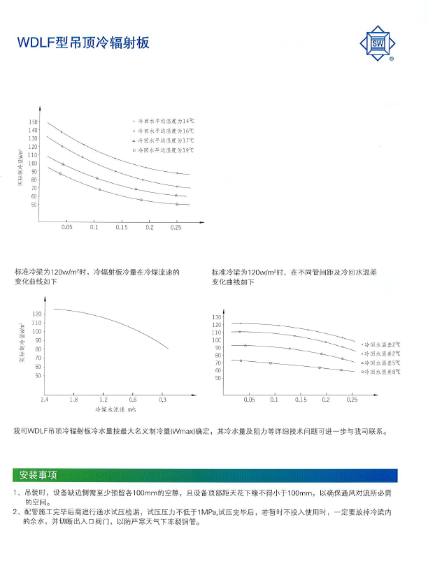 WDLF型吊顶冷辐射板图表.png