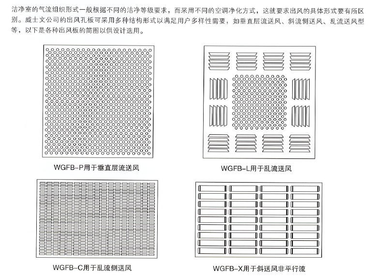 WGFB超薄型高效送风口尺寸简图2.png